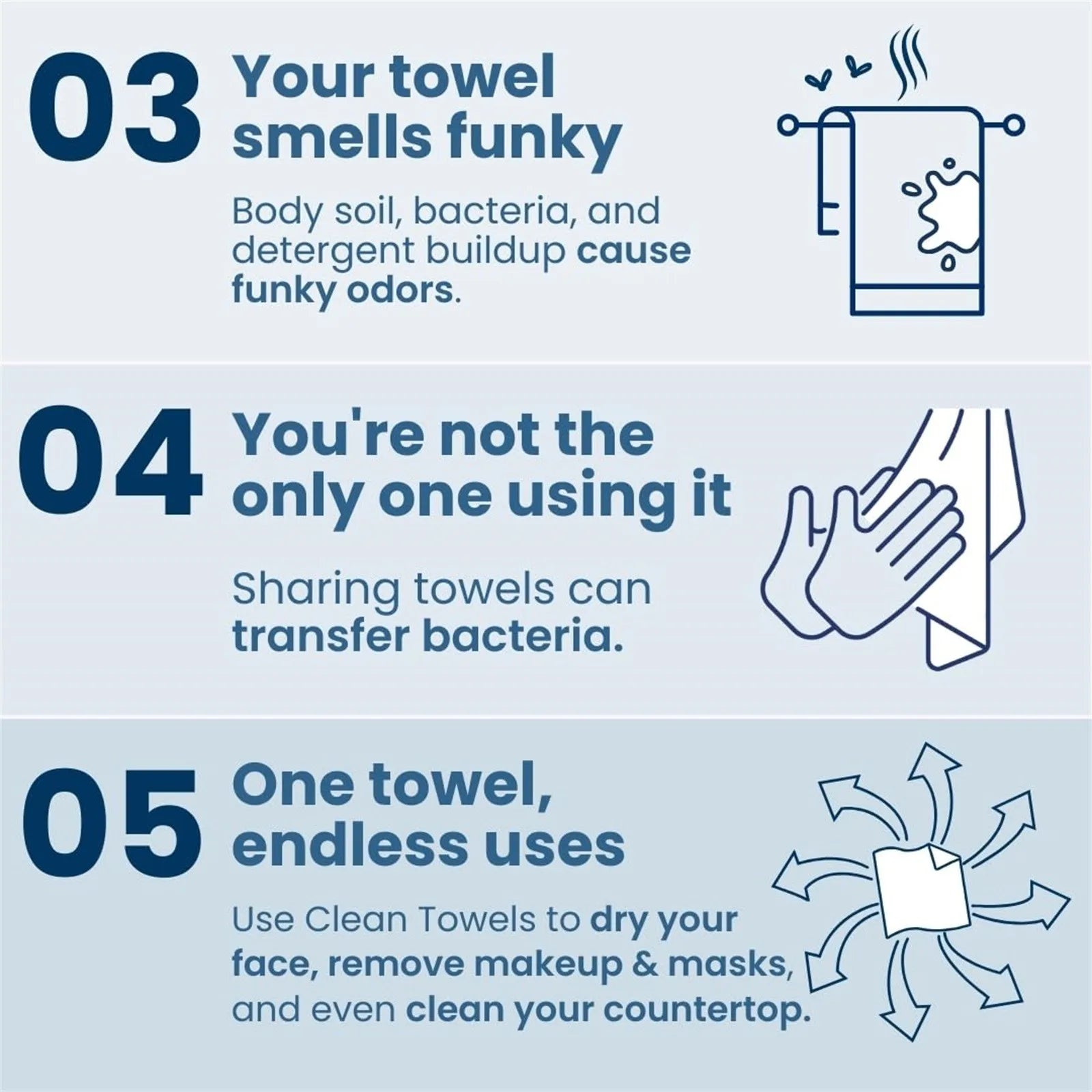 Clean Skin Clean Towels XL Face Towel Disposable Face Towelette Makeup Remover Dry Wipes Soft 50 Ct 