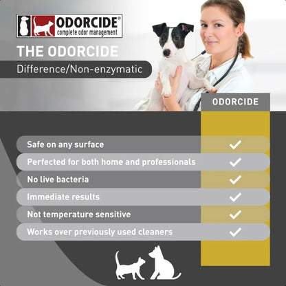 Odor Eliminator 16oz Concentrate K.O.E. Apricot Odor Eliminator for Strong Odor for Cages Runs More Pet Odor Eliminator for Hom
